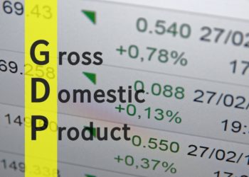 Annual Gross Domestic Product By Industry